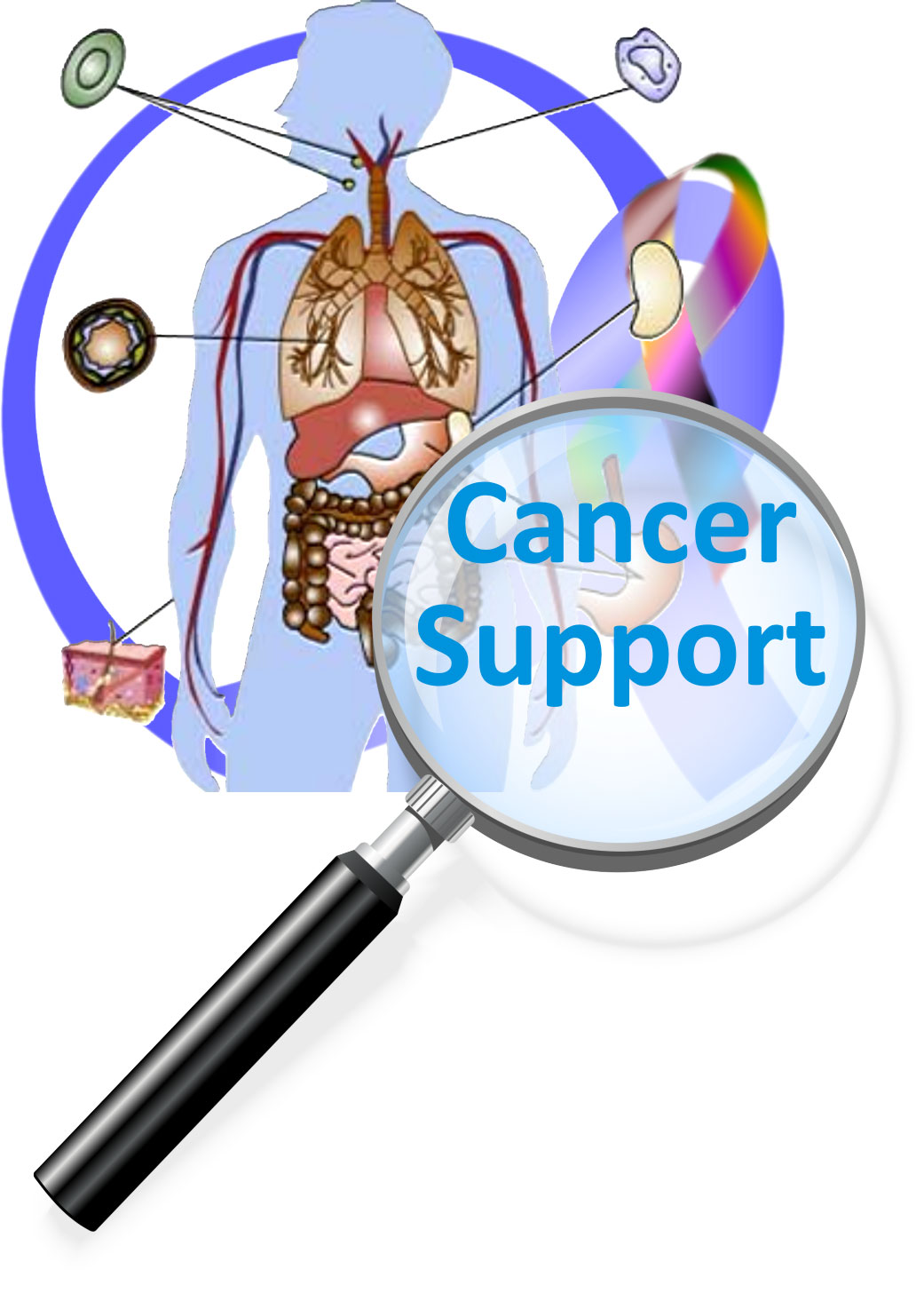 Cancer Support